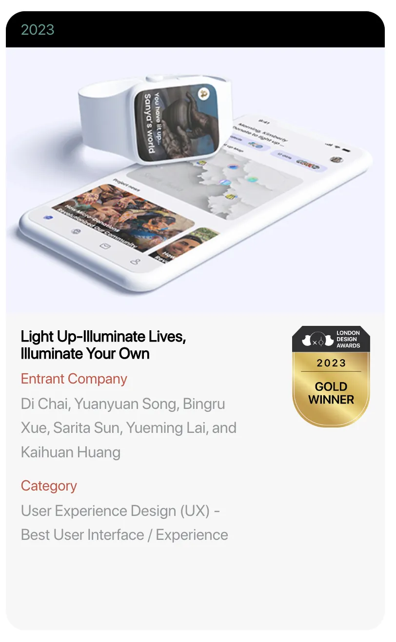 London Design Award Gold Winner