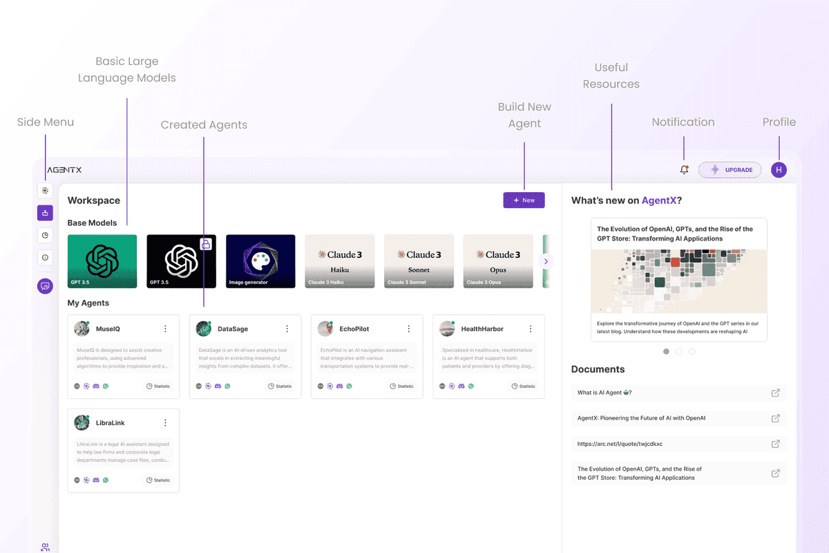 AgentX centralized workspace for agents, models, resources, and documents