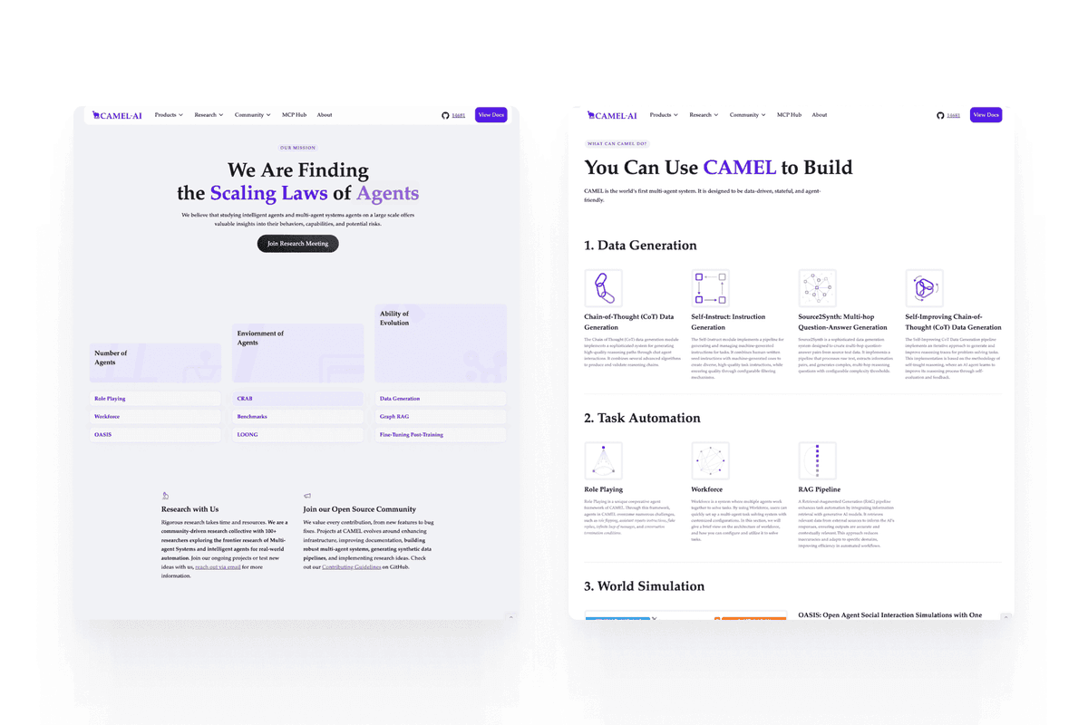 Academic-focused CAMEL-AI rebrand with stronger research-driven positioning