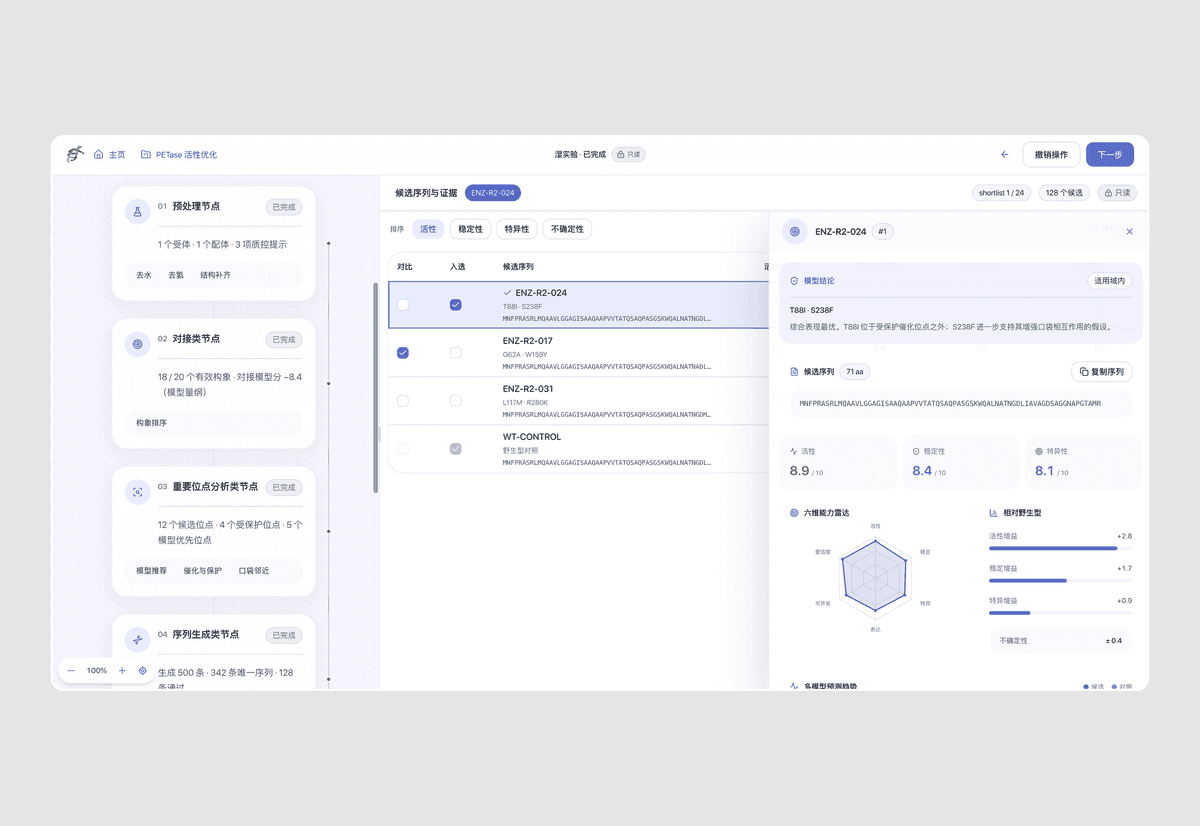 EnzyOne V2.0  |  Protein Design Workbench