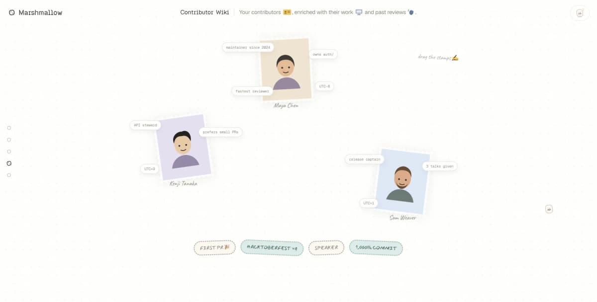 Marshmallow Contributor Wiki interface