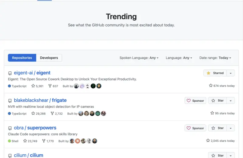 Eigent ranked on GitHub Trending for 2 days